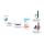 Edimax EW-7811UAC (802.11a/b/g/n/ac 450Mb/s) DualBand - 204394 - zdjęcie 3